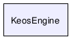 KeosEngine/